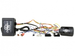 CTSMC013.2 CAN Bus valdymo ant vairo adapteris Mercedes SLK / CLS 