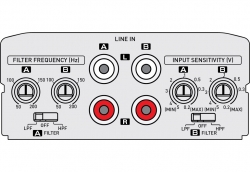 Kenwood, KAC-M1814 verststärker 4x45W 