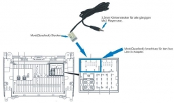 Mercedes AUX 3,5mm cable 1,2m 